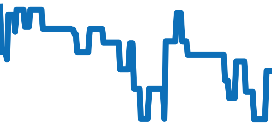 5146G-010 チャート（過去6ヶ月）