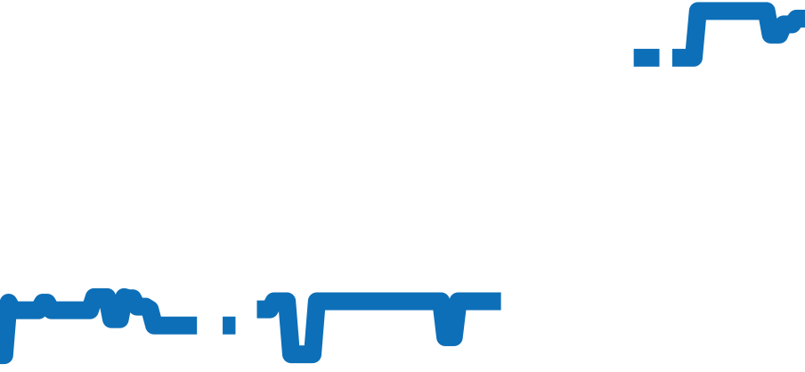 5168G-001 チャート（過去6ヶ月）