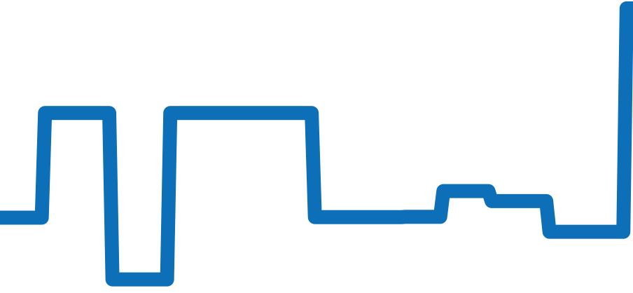 5396G-001 チャート（過去6ヶ月）