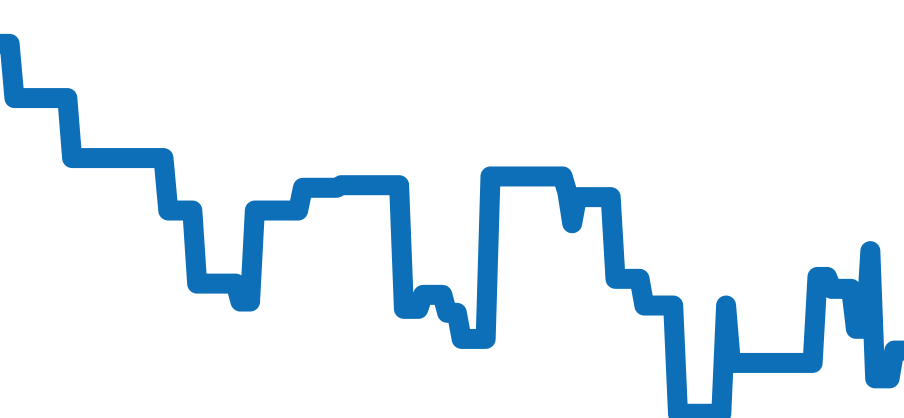 7300/1200A-011 チャート（過去6ヶ月）