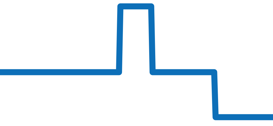 241834 チャート（過去6ヶ月）