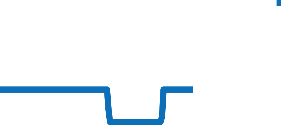 15970 チャート（過去6ヶ月）