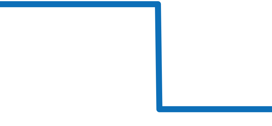 F8120004 チャート（過去6ヶ月）