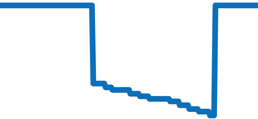FC-315DNS4C26 チャート（過去6ヶ月）