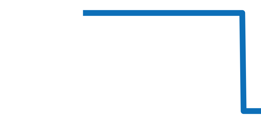 WA030504 チャート（過去6ヶ月）