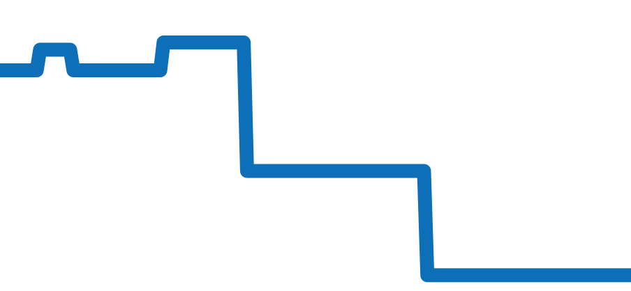 A4131053 チャート（過去6ヶ月）