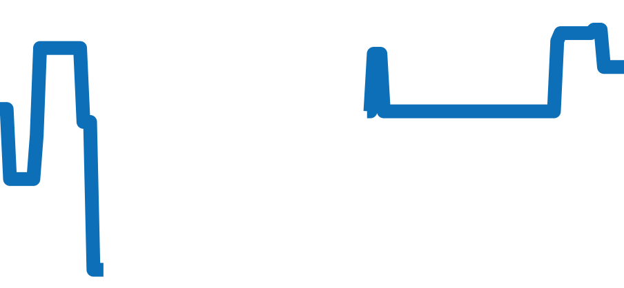 A73350 チャート（過去6ヶ月）