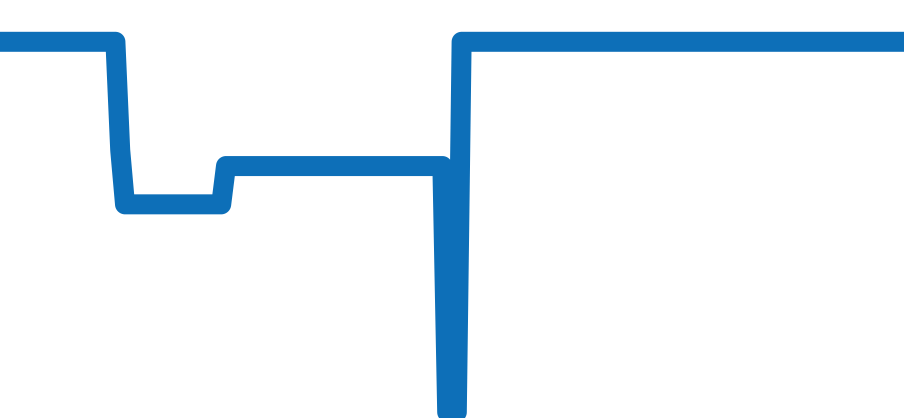 AB0145211G1A1 チャート（過去6ヶ月）