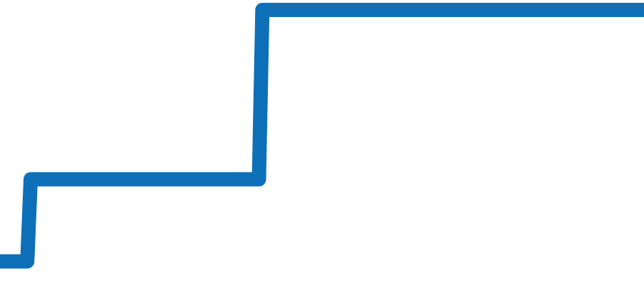 M133132A1C1W1 チャート（過去6ヶ月）