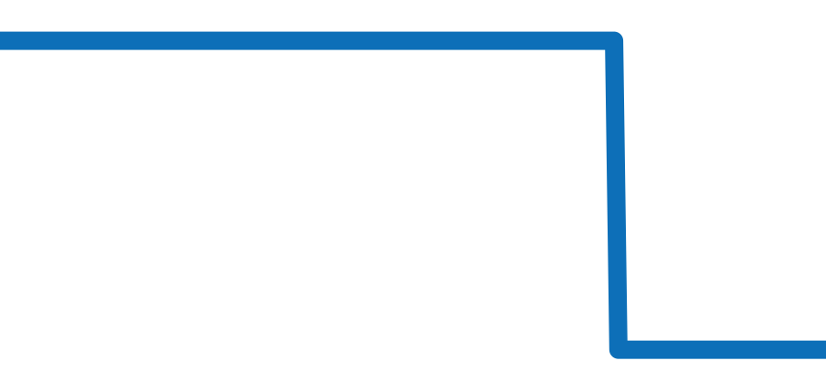 M47362 チャート（過去6ヶ月）