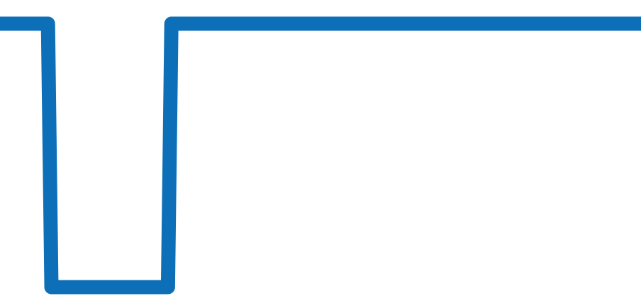 RB0145371G1P1 チャート（過去6ヶ月）