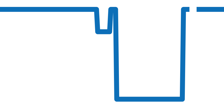 SB0147101B1X1 チャート（過去6ヶ月）