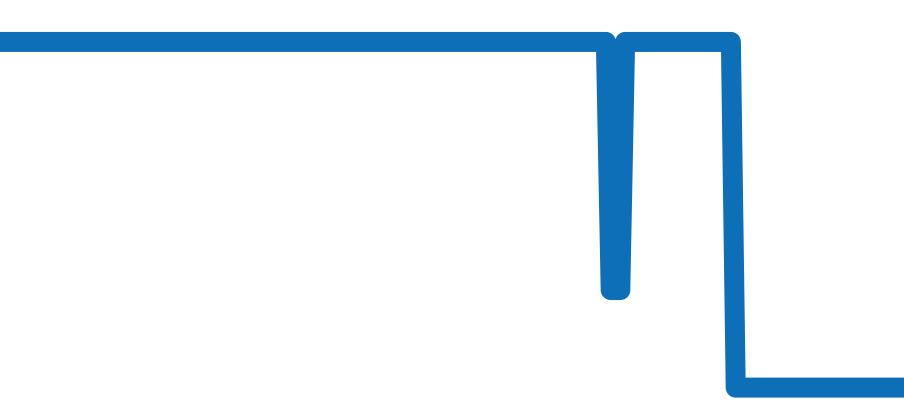 UB0136251B1U1 チャート（過去6ヶ月）