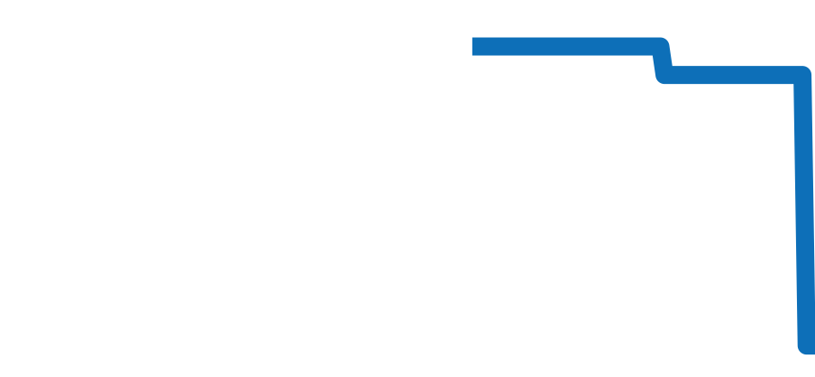 0063D-2954-63A チャート（過去6ヶ月）