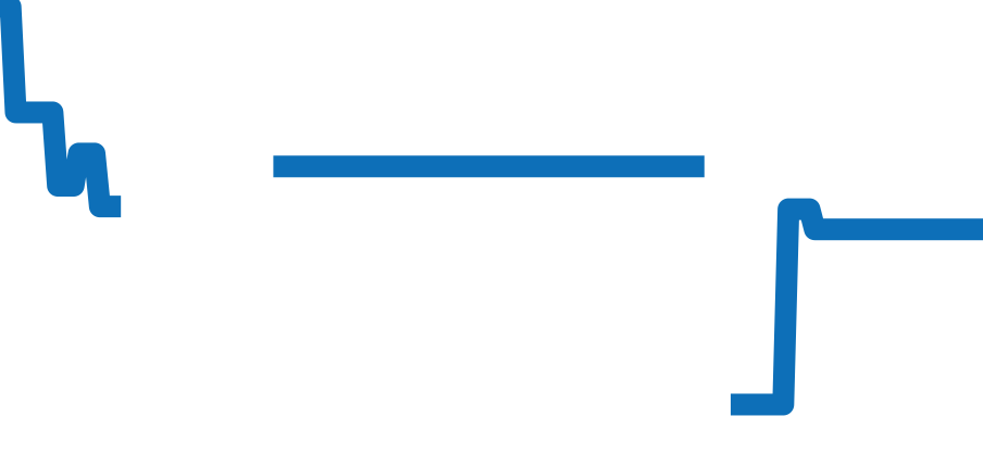 5901-5630-NANA チャート（過去6ヶ月）