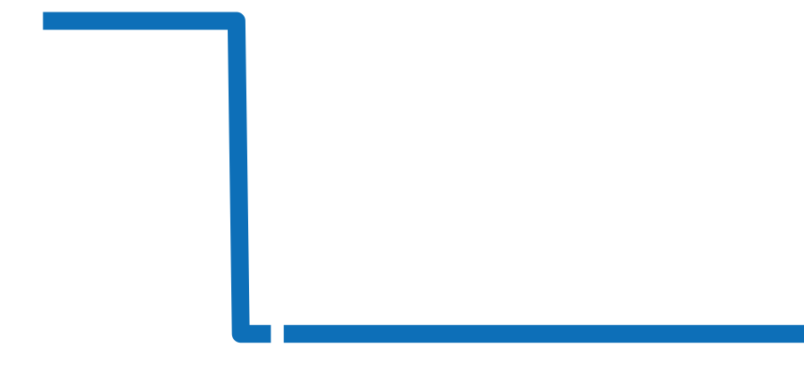 102944 チャート（過去6ヶ月）