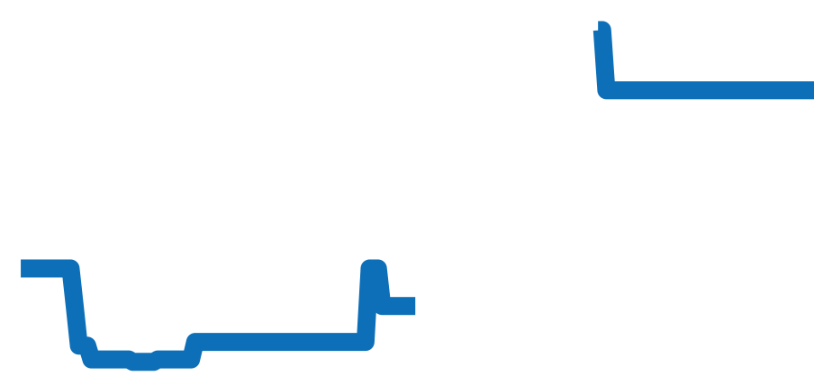 103617 チャート（過去6ヶ月）