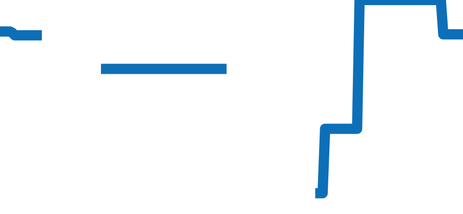 BB40ATHMS チャート（過去6ヶ月）