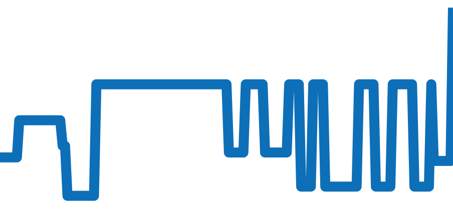 TI44TA チャート（過去6ヶ月）