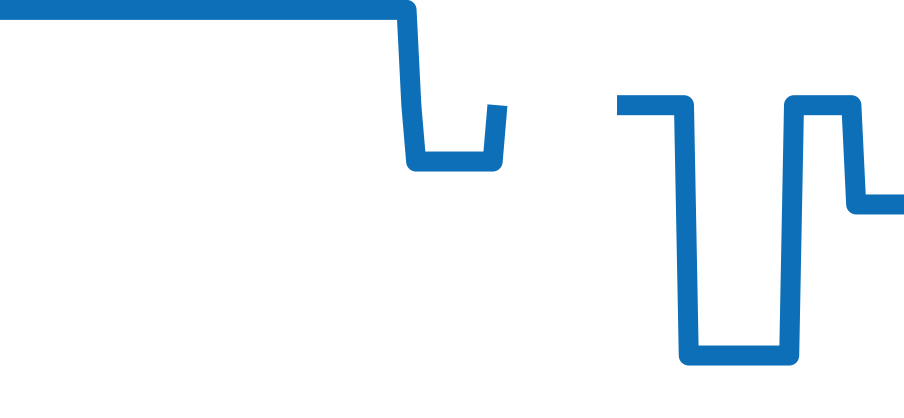 5707BB/12/9V6 チャート（過去6ヶ月）