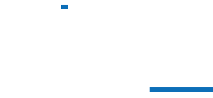 5717BR/AS/9ZU チャート（過去6ヶ月）