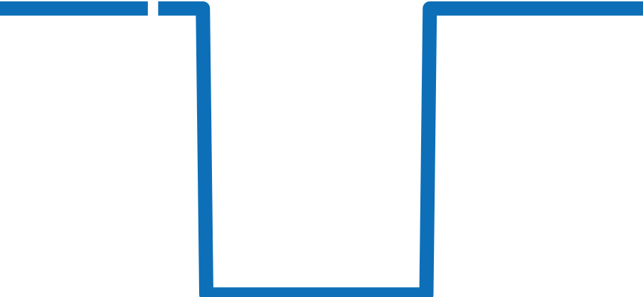 7027BR/R9/9V6 チャート（過去6ヶ月）