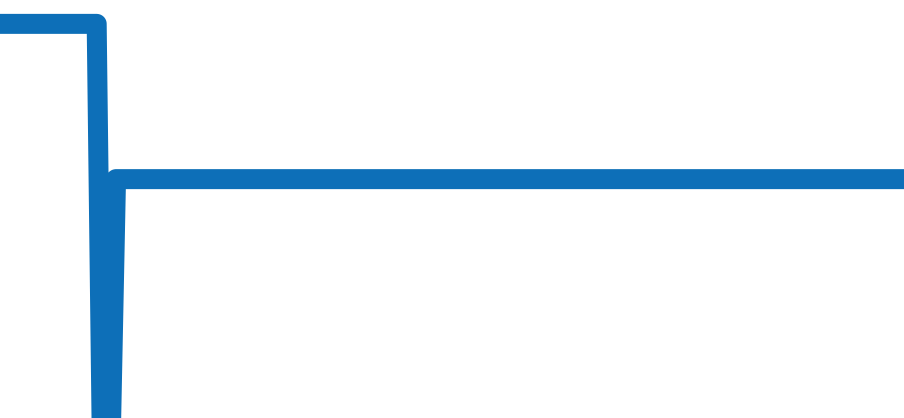 9010233 チャート（過去6ヶ月）