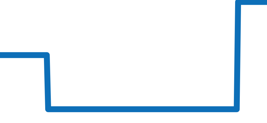DG3030B-S3CJ-BK チャート（過去6ヶ月）