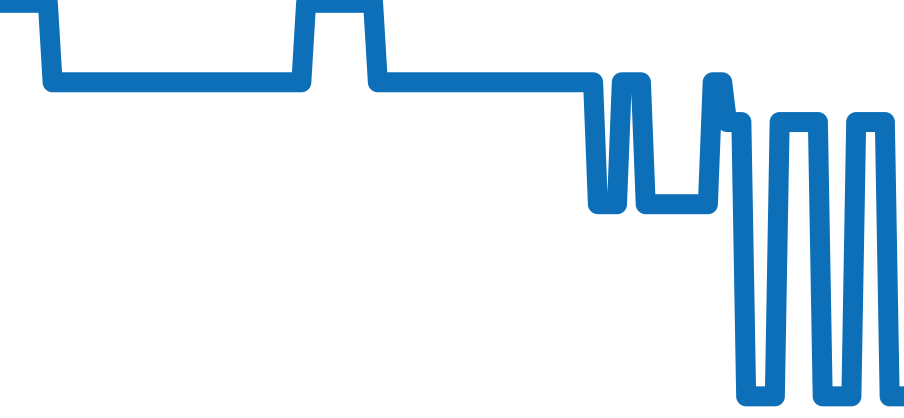 M026.829.17.051.00 チャート（過去6ヶ月）