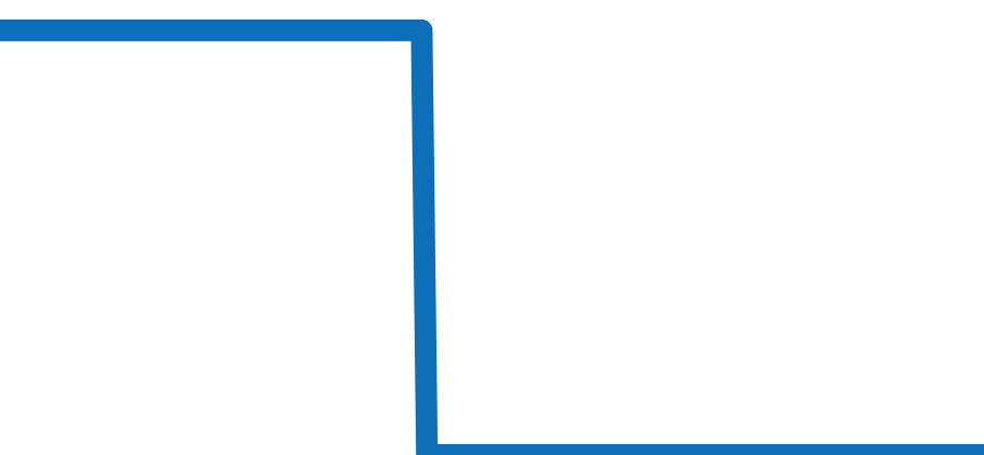 MB119286 チャート（過去6ヶ月）