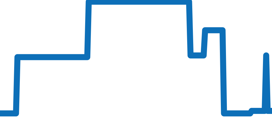 MB130793 チャート（過去6ヶ月）