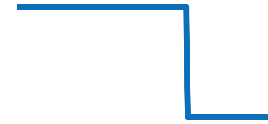 MB130983 チャート（過去6ヶ月）