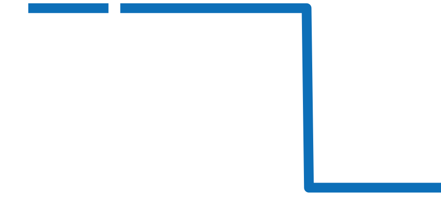 MB130984 チャート（過去6ヶ月）