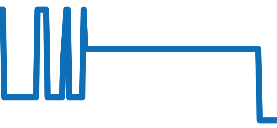 AM8TT3851 チャート（過去6ヶ月）