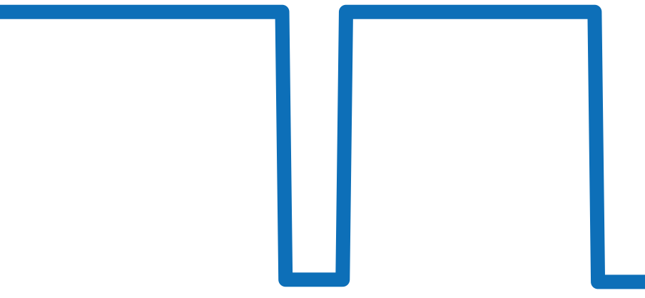 LM8ST4051 チャート（過去6ヶ月）