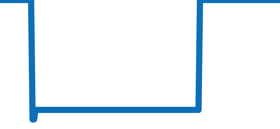 101.035 チャート（過去6ヶ月）