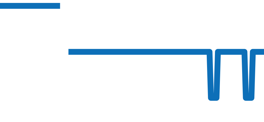 136.021 チャート（過去6ヶ月）