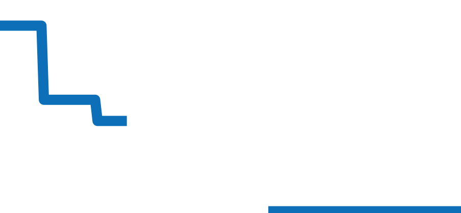 139.025 チャート（過去6ヶ月）