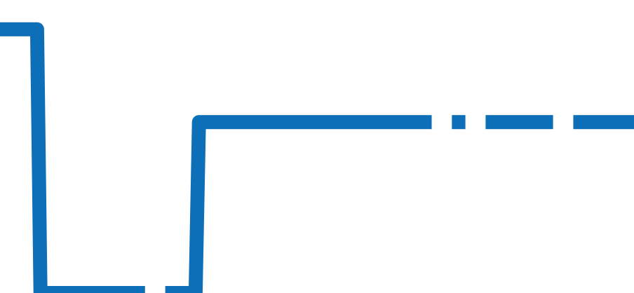 310.025E チャート（過去6ヶ月）