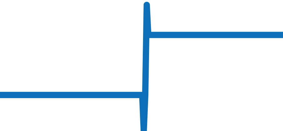 385.032 チャート（過去6ヶ月）