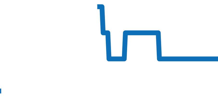 115234G チャート（過去6ヶ月）