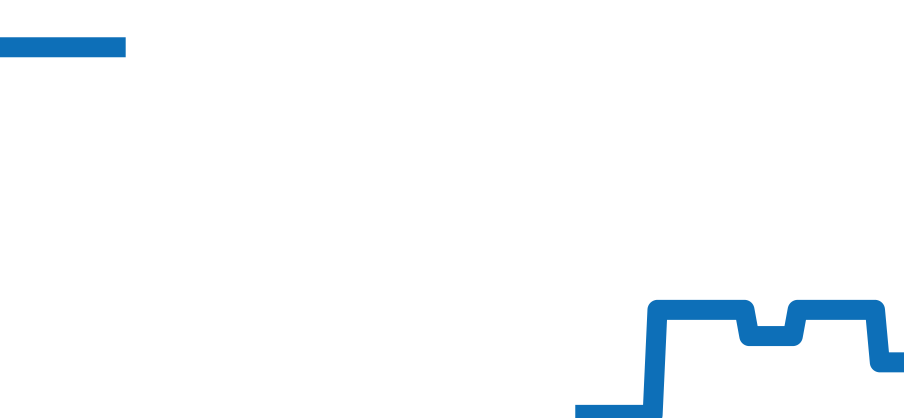 116509NR チャート（過去6ヶ月）