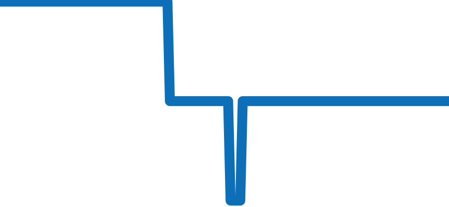 116599 チャート（過去6ヶ月）