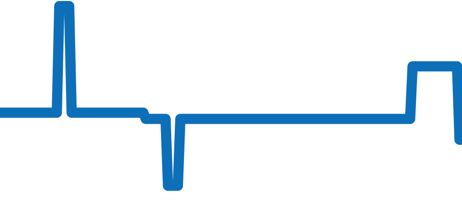 116759SANR チャート（過去6ヶ月）