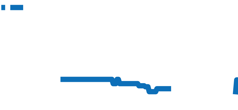 126729VTNR チャート（過去6ヶ月）