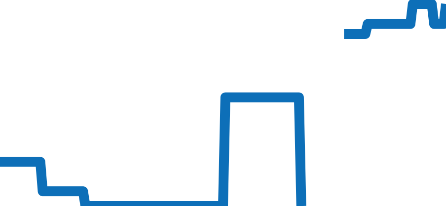 179158G チャート（過去6ヶ月）