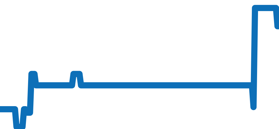 326138 チャート（過去6ヶ月）