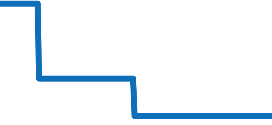 69158 チャート（過去6ヶ月）