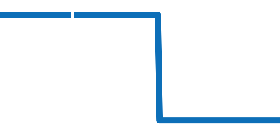 80328 チャート（過去6ヶ月）