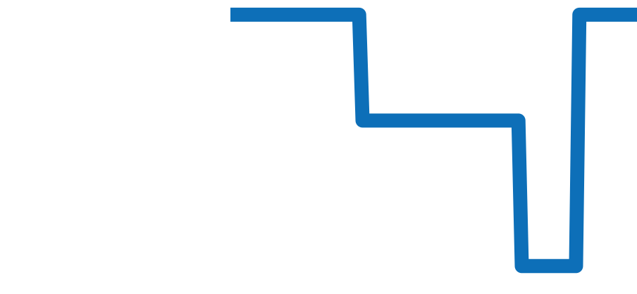 L2.793.4.92.6 チャート（過去6ヶ月）